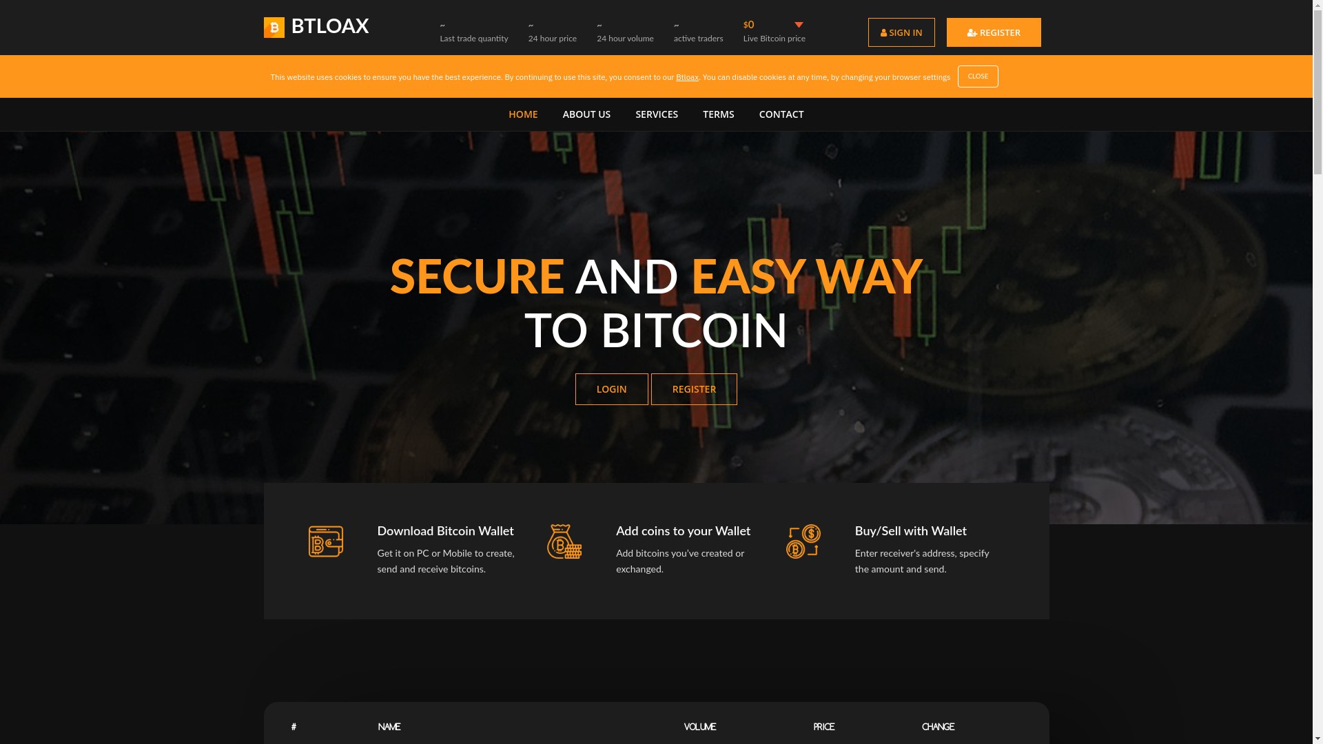 Bitloax - bitloax.com